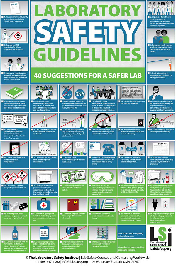 lab safety pictures rules